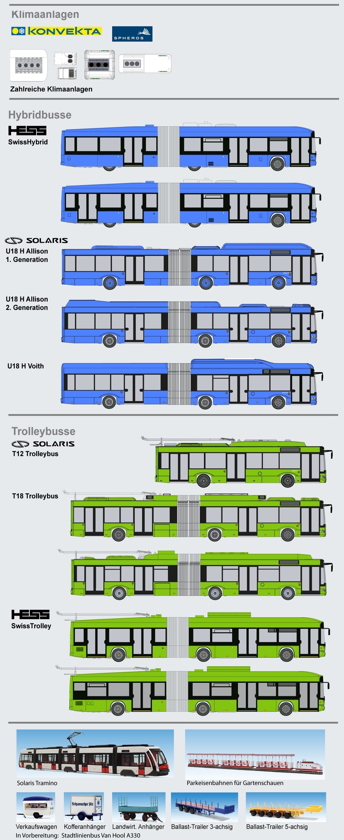 Model buses for the vehicle industry