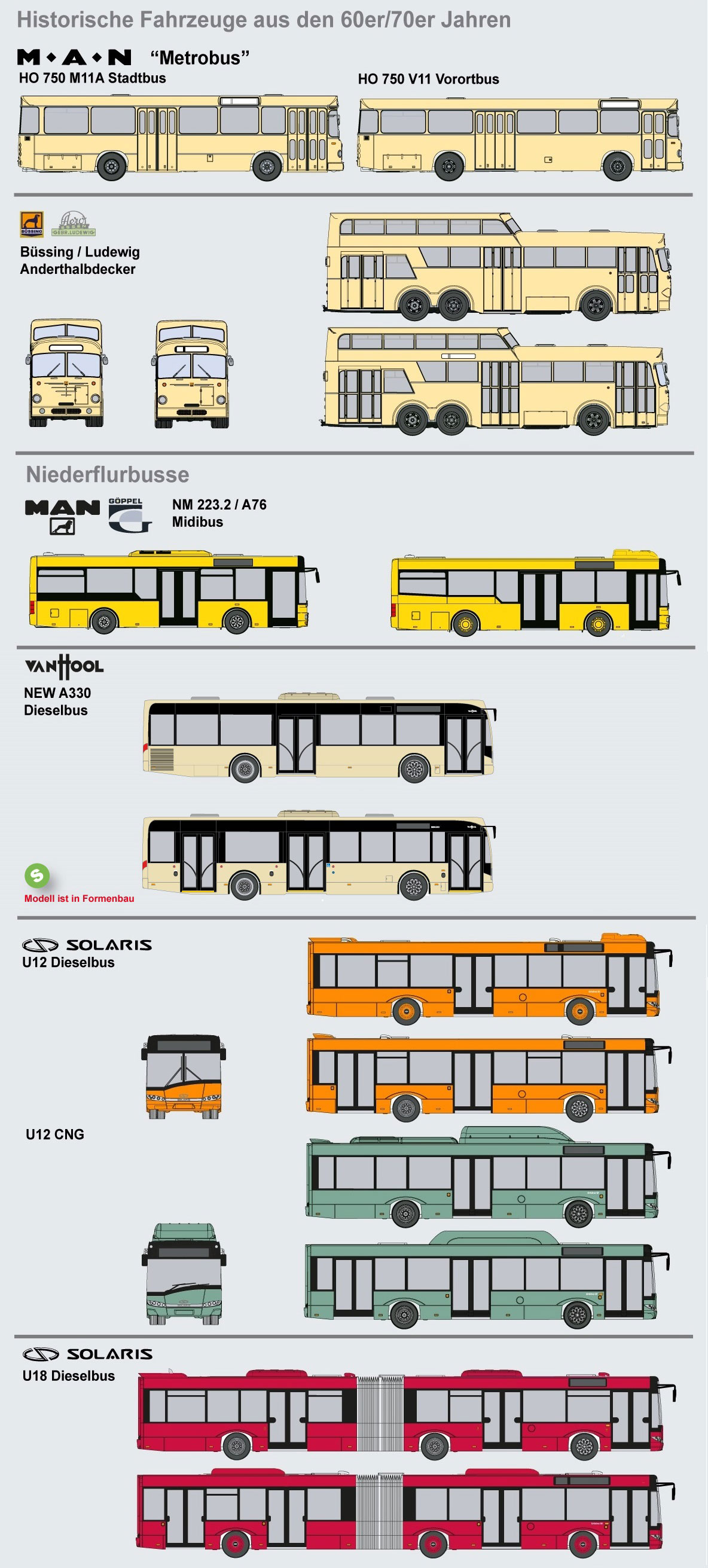 Model buses VK models
