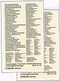 Müller Decal 1:87 Katastrophenschutz 060